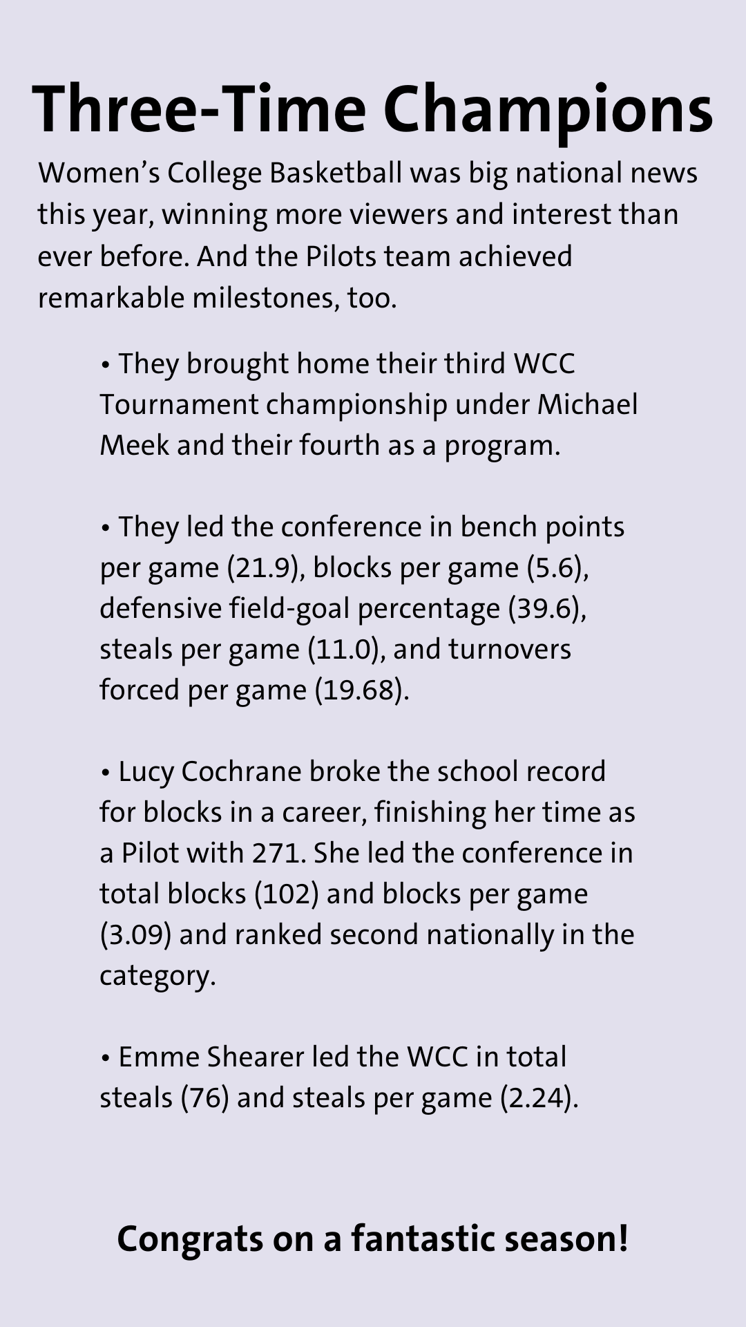 A graphic detailing the women's basketball team's season highlights