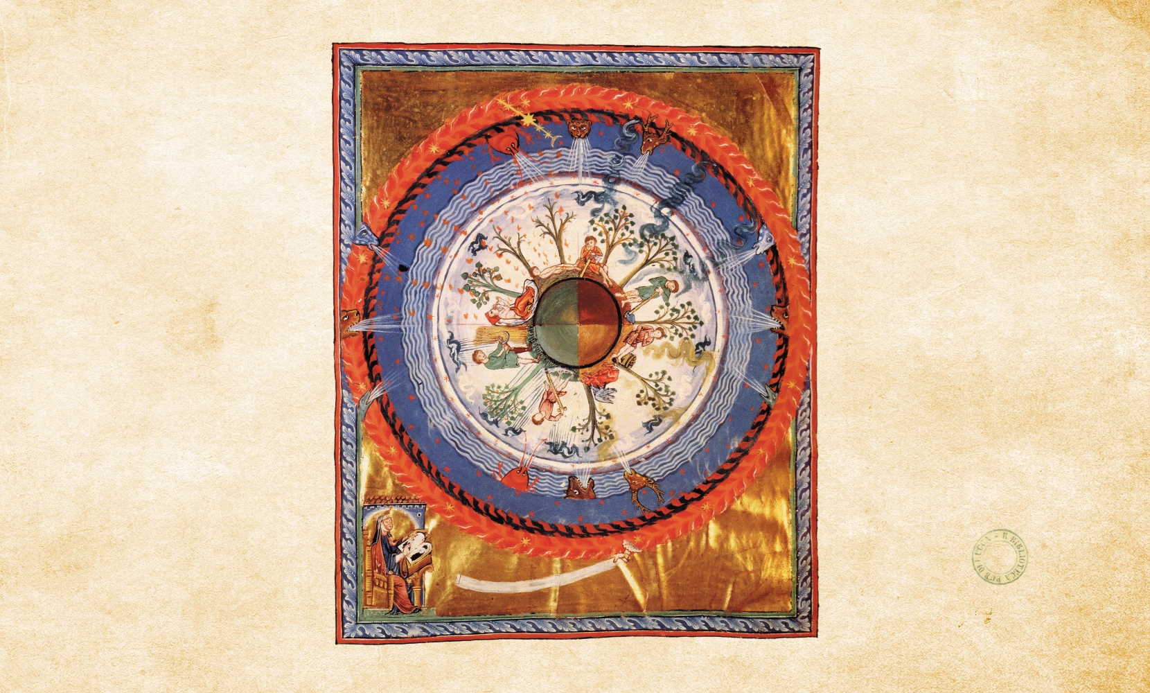 The Circle of Life from Book of Divine Works by Hildegard of Bingen, 1163–1174